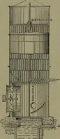 Picture 271 of 1008 from Mechanical movements, powers and devices (1911), leaf 127