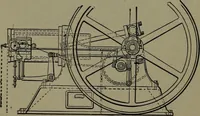 Picture 278 of 1008 from Mechanical movements, powers and devices (1911), leaf 129