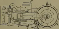 Picture 279 of 1008 from Mechanical movements, powers and devices (1911), leaf 130