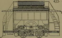 Picture 283 of 1008 from Mechanical movements, powers and devices (1911), leaf 132