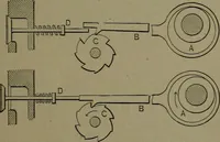 Picture 285 of 1008 from Mechanical movements, powers and devices (1911), leaf 132