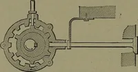 An illustration from Mechanical movements, powers and devices (1911)