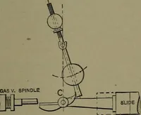 Picture 290 of 1008 from Mechanical movements, powers and devices (1911), leaf 134