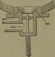 Picture 292 of 1008 from Mechanical movements, powers and devices (1911), leaf 135