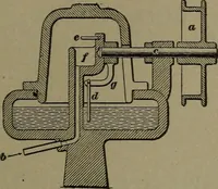 Picture 295 of 1008 from Mechanical movements, powers and devices (1911), leaf 136