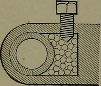 Picture 300 of 1008 from Mechanical movements, powers and devices (1911), leaf 137