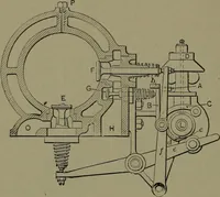 Picture 305 of 1008 from Mechanical movements, powers and devices (1911), leaf 139