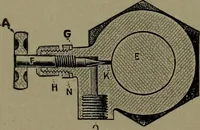 Picture 307 of 1008 from Mechanical movements, powers and devices (1911), leaf 139