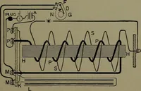 Picture 310 of 1008 from Mechanical movements, powers and devices (1911), leaf 140