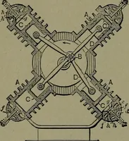 Picture 312 of 1008 from Mechanical movements, powers and devices (1911), leaf 141