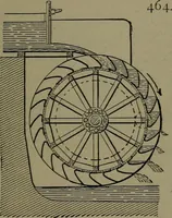 Picture 314 of 1008 from Mechanical movements, powers and devices (1911), leaf 142