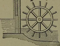 Picture 317 of 1008 from Mechanical movements, powers and devices (1911), leaf 143