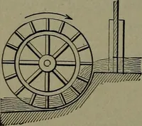 An illustration from Mechanical movements, powers and devices (1911)