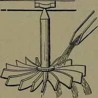 Picture 320 of 1008 from Mechanical movements, powers and devices (1911), leaf 143