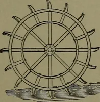 Picture 322 of 1008 from Mechanical movements, powers and devices (1911), leaf 144