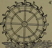 An illustration from Mechanical movements, powers and devices (1911)