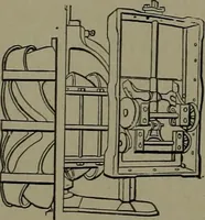 Picture 334 of 1008 from Mechanical movements, powers and devices (1911), leaf 147