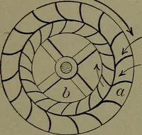 Picture 336 of 1008 from Mechanical movements, powers and devices (1911), leaf 148