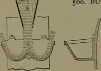 Picture 338 of 1008 from Mechanical movements, powers and devices (1911), leaf 149