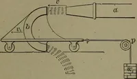 An illustration from Mechanical movements, powers and devices (1911)