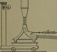 Picture 340 of 1008 from Mechanical movements, powers and devices (1911), leaf 150