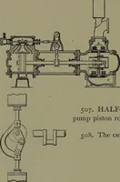 Picture 343 of 1008 from Mechanical movements, powers and devices (1911), leaf 151