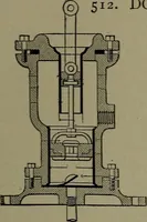 Picture 345 of 1008 from Mechanical movements, powers and devices (1911), leaf 152