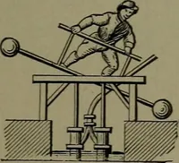 An illustration from Mechanical movements, powers and devices (1911)