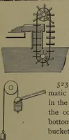 Picture 350 of 1008 from Mechanical movements, powers and devices (1911), leaf 154