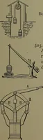 Picture 351 of 1008 from Mechanical movements, powers and devices (1911), leaf 154