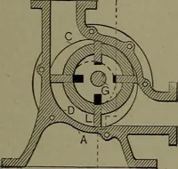 Picture 356 of 1008 from Mechanical movements, powers and devices (1911), leaf 156