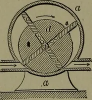 Picture 359 of 1008 from Mechanical movements, powers and devices (1911), leaf 157