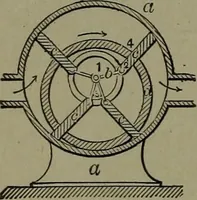 Picture 361 of 1008 from Mechanical movements, powers and devices (1911), leaf 157