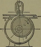 Picture 362 of 1008 from Mechanical movements, powers and devices (1911), leaf 157