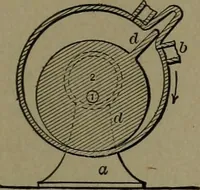 Picture 364 of 1008 from Mechanical movements, powers and devices (1911), leaf 158