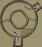 Picture 365 of 1008 from Mechanical movements, powers and devices (1911), leaf 158