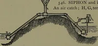 Picture 367 of 1008 from Mechanical movements, powers and devices (1911), leaf 159