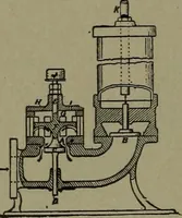 Picture 373 of 1008 from Mechanical movements, powers and devices (1911), leaf 161