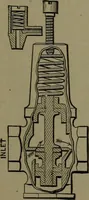 Picture 380 of 1008 from Mechanical movements, powers and devices (1911), leaf 162