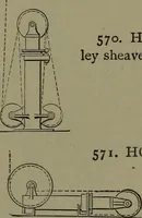 Picture 387 of 1008 from Mechanical movements, powers and devices (1911), leaf 165