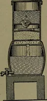 An illustration from Mechanical movements, powers and devices (1911)