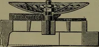 Picture 399 of 1008 from Mechanical movements, powers and devices (1911), leaf 169