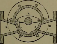 Picture 400 of 1008 from Mechanical movements, powers and devices (1911), leaf 170