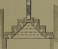 Picture 402 of 1008 from Mechanical movements, powers and devices (1911), leaf 170