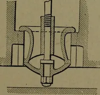 Picture 404 of 1008 from Mechanical movements, powers and devices (1911), leaf 170