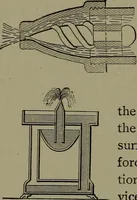 Picture 409 of 1008 from Mechanical movements, powers and devices (1911), leaf 173