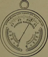 Picture 416 of 1008 from Mechanical movements, powers and devices (1911), leaf 176