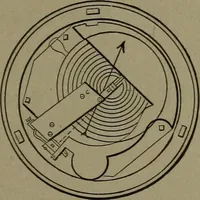 Picture 417 of 1008 from Mechanical movements, powers and devices (1911), leaf 176