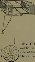 Picture 418 of 1008 from Mechanical movements, powers and devices (1911), leaf 176