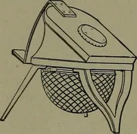Picture 421 of 1008 from Mechanical movements, powers and devices (1911), leaf 179